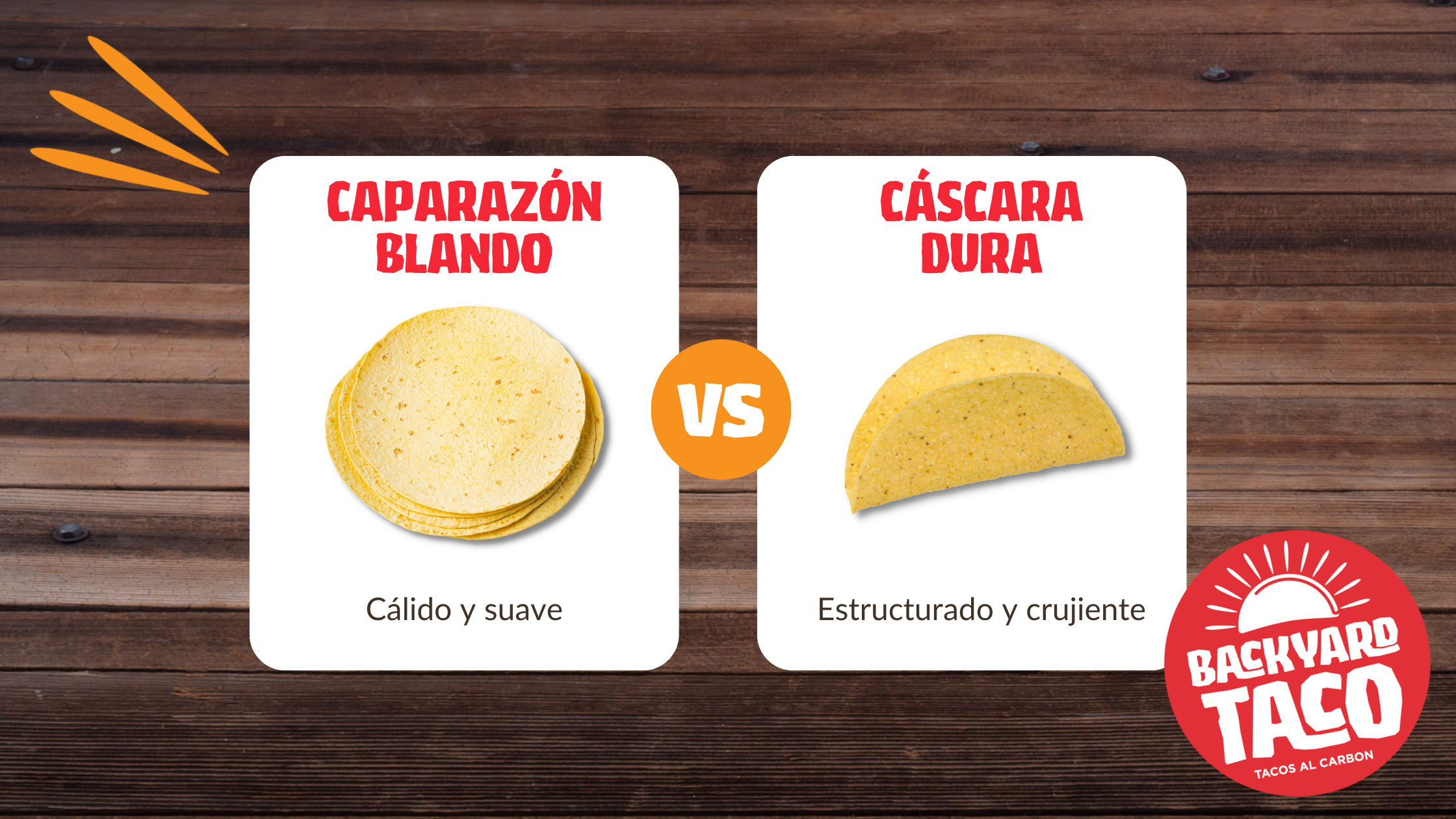 El debate definitivo sobre los tacos: Tacos rígidos o blandos
